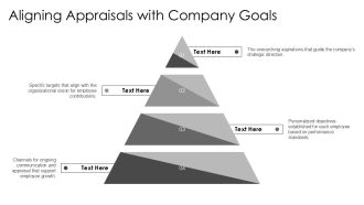 Annual Performance Appraisals Assessing Employee Contributions Strategically PPT Guidelines AT Compatible Visual