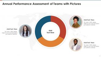 Annual performance assessment of teams with pictures infographic template