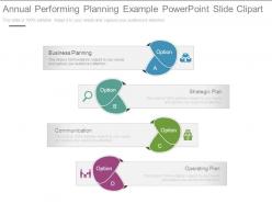 Annual performing planning example powerpoint slide clipart