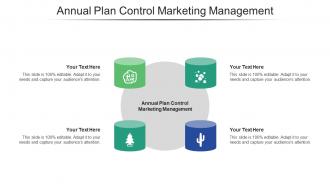 Annual plan control marketing management ppt powerpoint presentation pictures aids cpb