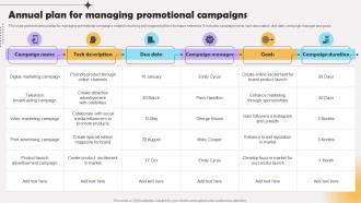 Annual Plan For Managing Promotional Campaigns