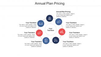 Annual plan pricing ppt powerpoint presentation outline demonstration cpb