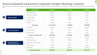 Annual Planned And Actual Corporate Budget Showing Variance