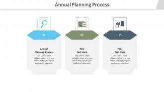 Annual planning process ppt powerpoint presentation model professional cpb