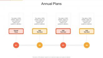 Annual Plans In Powerpoint And Google Slides Cpb