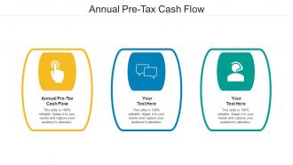 Annual pre tax cash flow ppt powerpoint presentation inspiration examples cpb