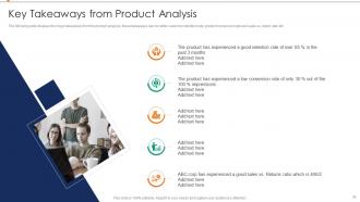 Annual Product Performance Report Powerpoint Presentation Slides