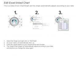18309095 style essentials 2 dashboard 4 piece powerpoint presentation diagram template slide