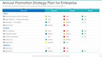 Annual Promotion Strategy Plan For Enterprise