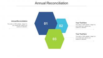 Annual reconciliation ppt powerpoint presentation pictures graphics cpb