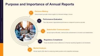 Annual Report Analysis And Review PPT PowerPoint AT Captivating Impressive