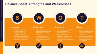 Annual Report Analysis And Review PPT PowerPoint AT Pre-designed Impressive