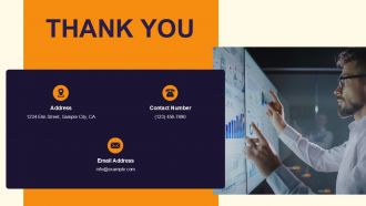 Annual Report Analysis And Review PPT PowerPoint AT Visual Interactive