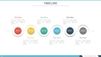 Annual report design process powerpoint presentation with slides