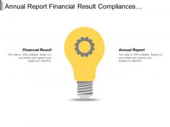 Annual report financial result compliances statutory business plan development