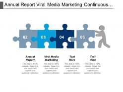 Annual report viral media marketing continuous improvement process cpb