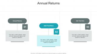 Annual Returns In Powerpoint And Google Slides Cpb