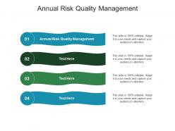 Annual risk quality management ppt powerpoint presentation styles picture cpb