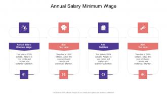 Annual Salary Minimum Wage In Powerpoint And Google Slides Cpb