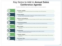 Annual Sales Conference Agenda Executives Presenter Strategic Recognize Successful
