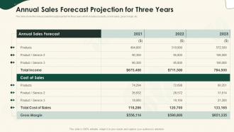 Annual sales forecast projection for three years strategical planning for opening a cafeteria