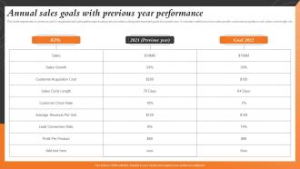 Annual Sales Goals With Previous Year Sales And Marketing Alignment For Business Strategy SS V