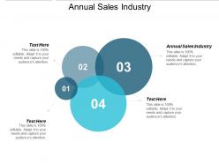 Annual sales industry ppt powerpoint presentation gallery samples cpb