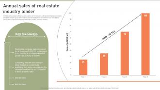 Annual Sales Of Real Estate Industry Leader Lead Generation Techniques To Expand MKT SS V