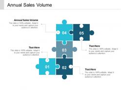 Annual sales volume ppt powerpoint presentation slides designs cpb