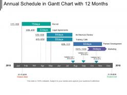 Annual schedule in gantt chart with 12 months