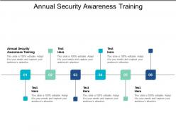 Annual security awareness training ppt powerpoint presentation file backgrounds cpb