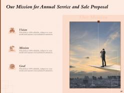 Annual service and sale proposal powerpoint presentation slides