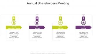 Annual Shareholders Meeting In Powerpoint And Google Slides Cpb