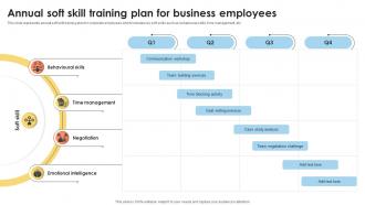 Annual Soft Skill Training Plan For Business Employees