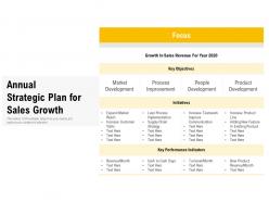 Annual strategic plan for sales growth
