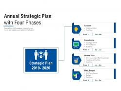 Annual strategic plan with four phases