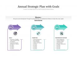 Annual strategic plan with goals