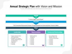 Annual strategic plan with vision and mission