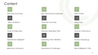 Annual Strategic Planning Powerpoint Presentation Slides