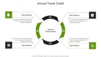 Annual Travel Credit In Powerpoint And Google Slides Cpb