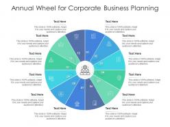 Annual wheel for corporate business planning infographic template