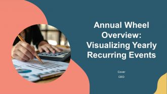 Annual Wheel Overview Visualizing Yearly Recurring Events PPT Presentation AT