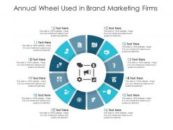Annual wheel used in brand marketing firms infographic template