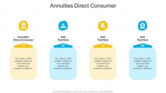 Annuities Direct Consumer In Powerpoint And Google Slides Cpb