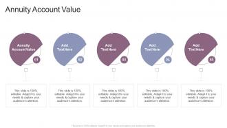 Annuity Account Value In Powerpoint And Google Slides Cpb