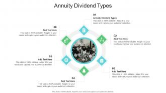 Annuity Dividend Types In Powerpoint And Google Slides Cpb