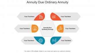Annuity due ordinary annuity ppt powerpoint presentation outline summary cpb