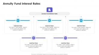 Annuity Fund Interest Rates In Powerpoint And Google Slides Cpb