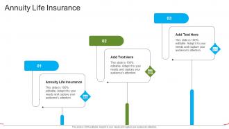 Annuity Life Insurance In Powerpoint And Google Slides Cpb