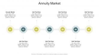 Annuity Market In Powerpoint And Google Slides Cpb